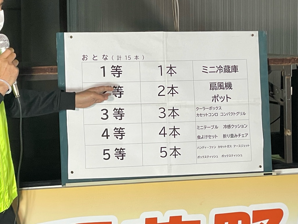 大人の部の景品