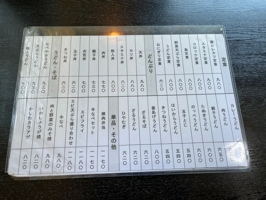 ソース類