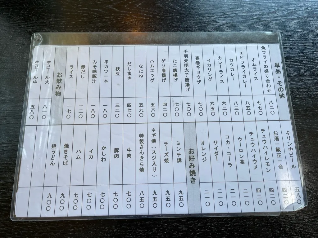 国道8号線付近にある定食屋のお店「さんきち食堂」の店内・設備（4/7）