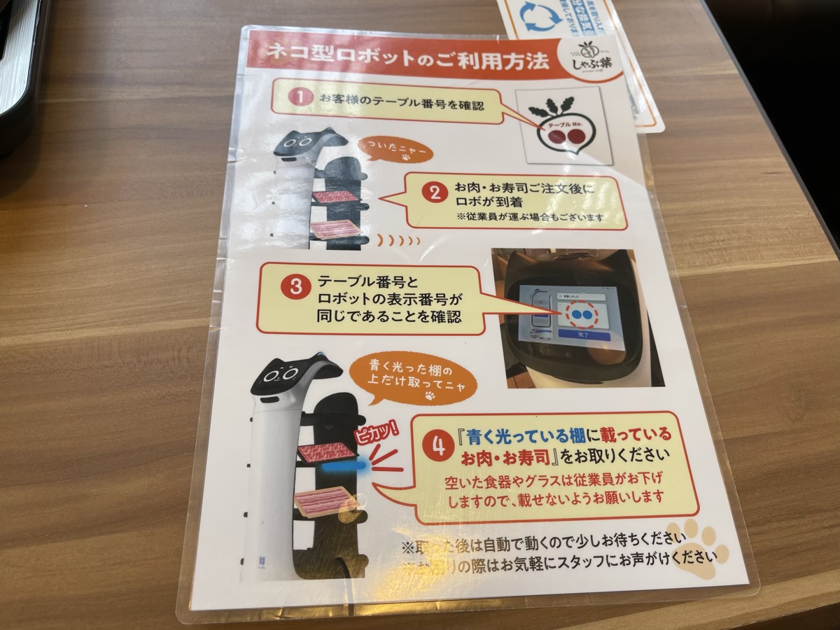 ネコ型ロボット説明書